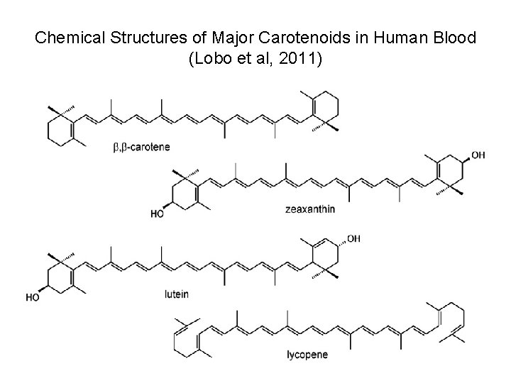 Chemical Structures of Major Carotenoids in Human Blood (Lobo et al, 2011) 