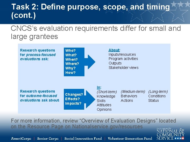 Task 2: Define purpose, scope, and timing (cont. ) CNCS’s evaluation requirements differ for