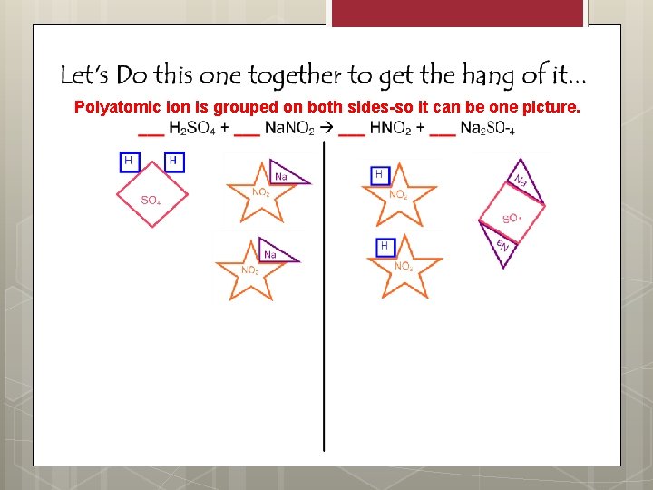 Polyatomic ion is grouped on both sides-so it can be one picture. 