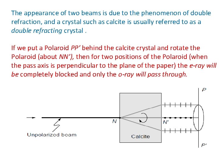 The appearance of two beams is due to the phenomenon of double refraction, and