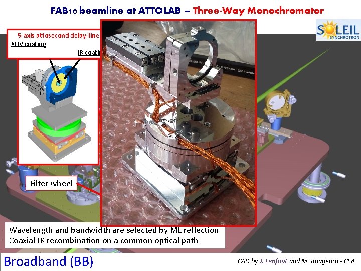 FAB 10 beamline at ATTOLAB – Three-Way Monochromator 5 -axis attosecond delay-line XUV coating
