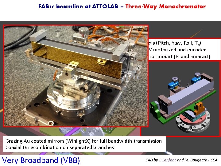 FAB 10 beamline at ATTOLAB – Three-Way Monochromator 4 -axis (Pitch, Yaw, Roll, TN)