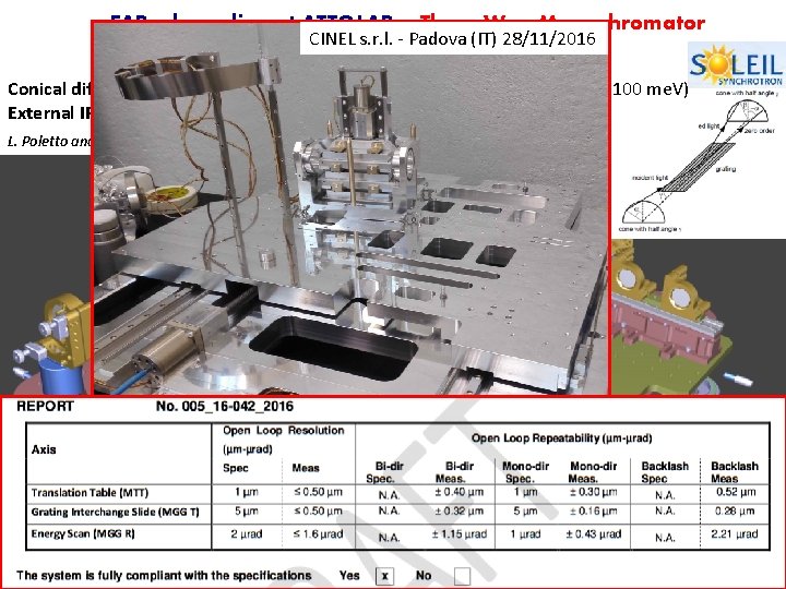 FAB 10 beamline at ATTOLAB – Three-Way Monochromator CINEL s. r. l. - Padova