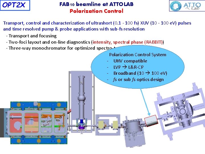 OPT 2 X FAB 10 beamline at ATTOLAB Polarization Control Transport, control and characterization