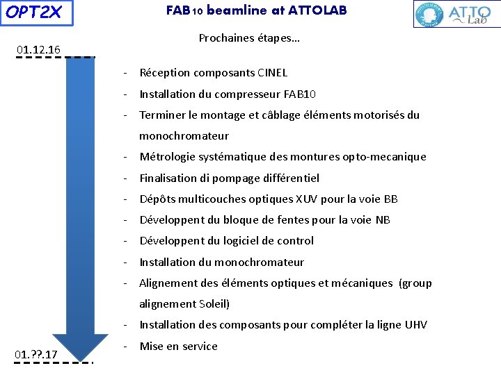 OPT 2 X 01. 12. 16 FAB 10 beamline at ATTOLAB Prochaines étapes… -