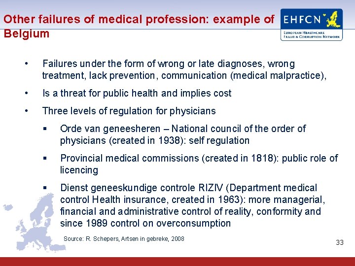 Other failures of medical profession: example of Belgium • Failures under the form of