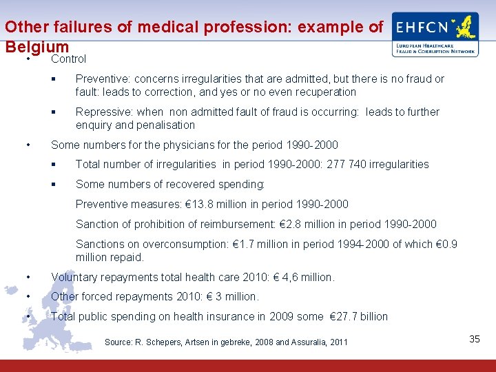 Other failures of medical profession: example of Belgium • • Control § Preventive: concerns