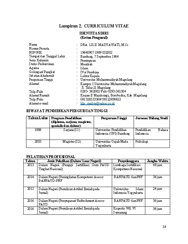 Lampiran 2. CURRICULUM VITAE IDENTITAS DIRI (Ketua Pengusul) Nama Nomor Peserta NIP/ NIK Tempat