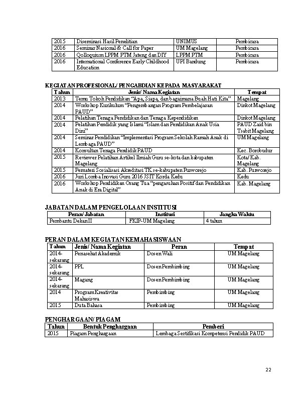 2015 2016 Diseminasi Hasil Penelitian Seminar Nasional & Call for Paper Qolloquium LPPM PTM