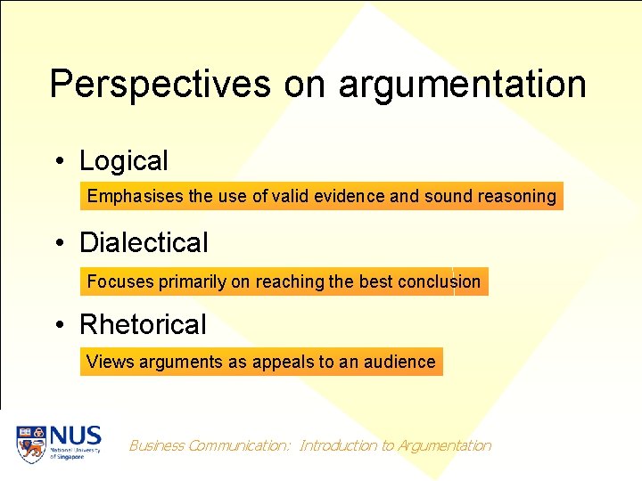 Perspectives on argumentation • Logical Emphasises the use of valid evidence and sound reasoning