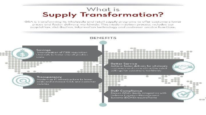 What is Supply Transformation 