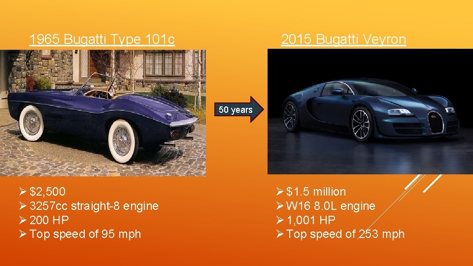 1965 Bugatti Type 101 c 2015 Bugatti Veyron 50 years Ø $2, 500 Ø