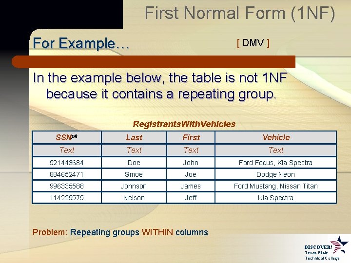 First Normal Form (1 NF) For Example… [ DMV ] In the example below,
