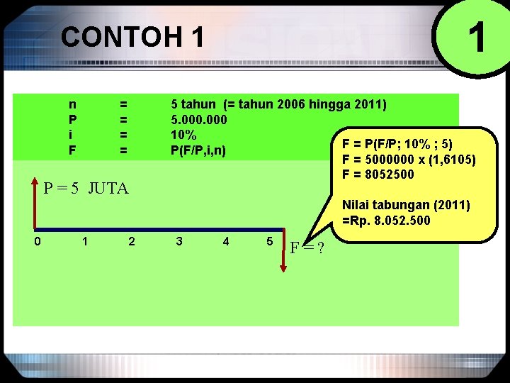 1 CONTOH 1 n P i F = = P = 5 JUTA 5