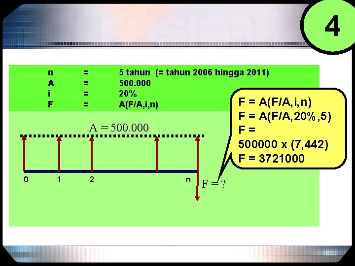 4 n A i F = = 5 tahun (= tahun 2006 hingga 2011)