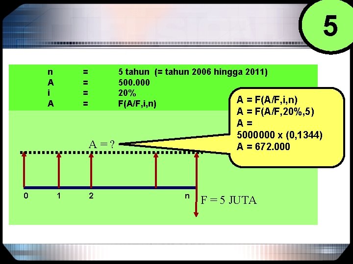 5 n A i A = = 5 tahun (= tahun 2006 hingga 2011)