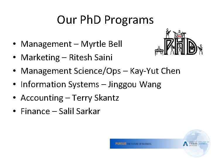 Our Ph. D Programs • • • Management – Myrtle Bell Marketing – Ritesh