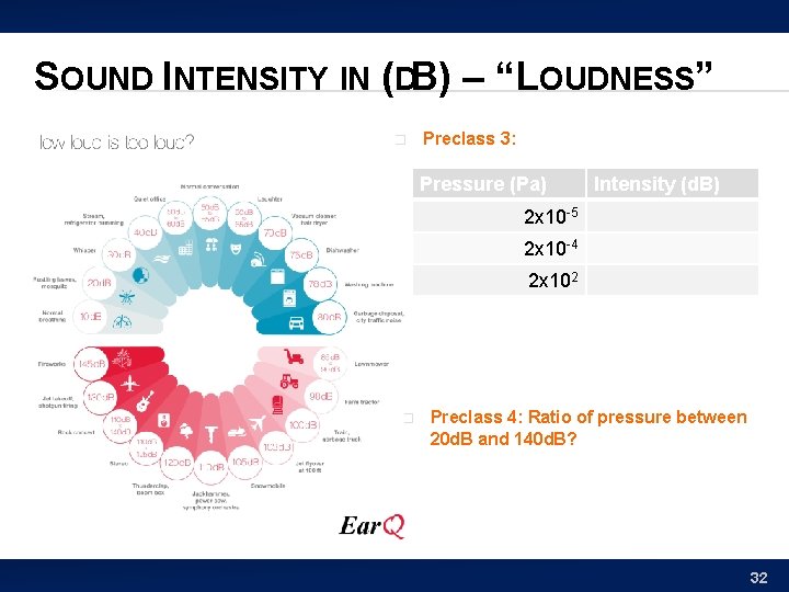SOUND INTENSITY IN (DB) – “LOUDNESS” � Preclass 3: Pressure (Pa) Intensity (d. B)
