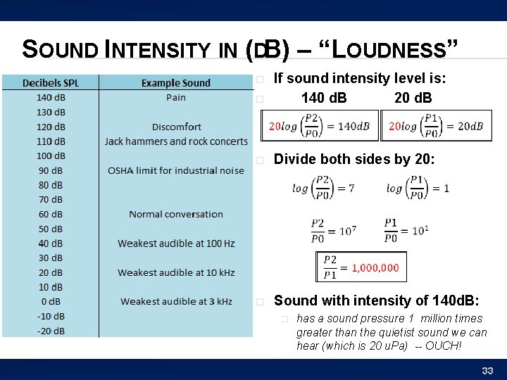 SOUND INTENSITY IN (DB) – “LOUDNESS” � If sound intensity level is: 140 d.