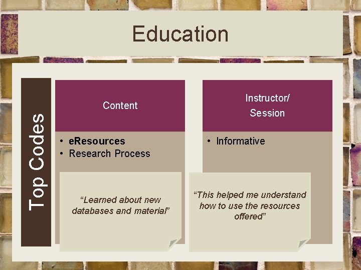 Education Top Codes Content • e. Resources • Research Process “Learned about new databases