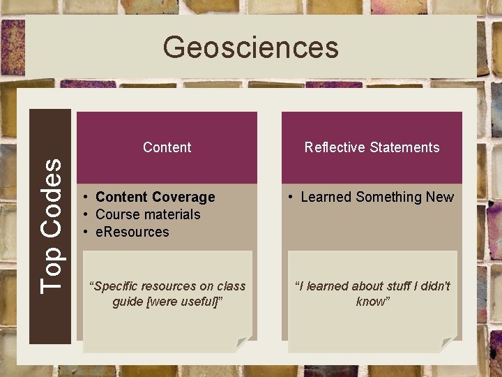 Geosciences Top Codes Content • Content Coverage • Course materials • e. Resources “Specific