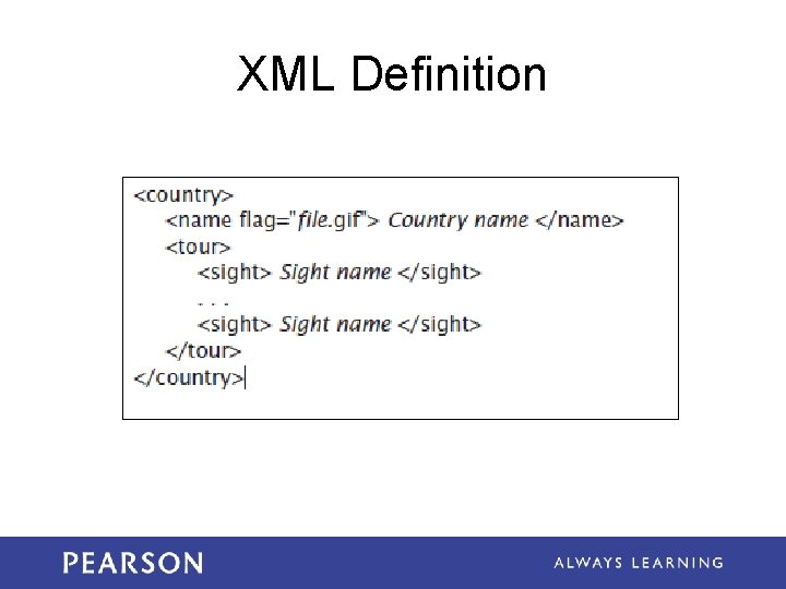 XML Definition XML Definition