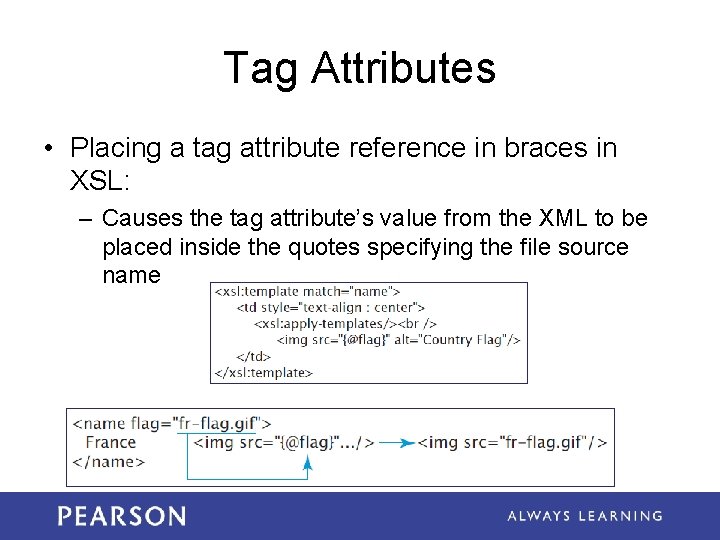 Tag Attributes • Placing a tag attribute reference in braces in XSL: – Causes Tag Attributes • Placing a tag attribute reference in braces in XSL: – Causes