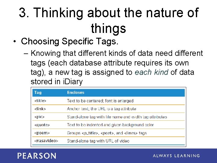 3. Thinking about the nature of things • Choosing Specific Tags. – Knowing that 3. Thinking about the nature of things • Choosing Specific Tags. – Knowing that