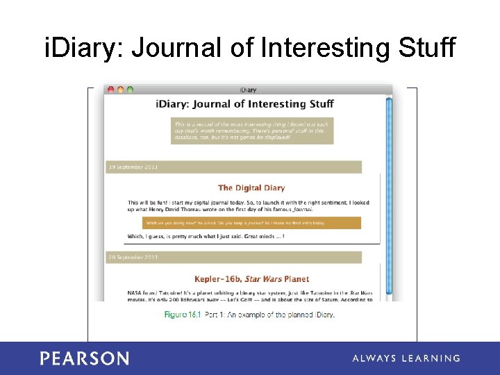 i. Diary: Journal of Interesting Stuff i. Diary: Journal of Interesting Stuff