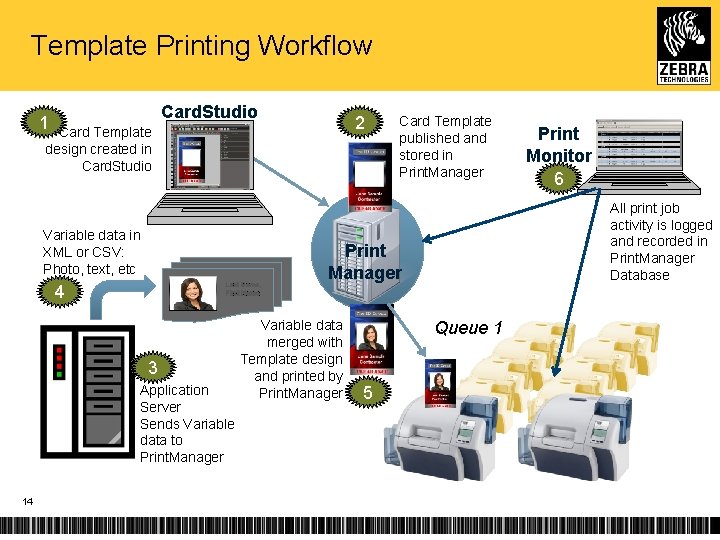 Template Printing Workflow Card. Studio 1 2 Card Template design created in Card. Studio