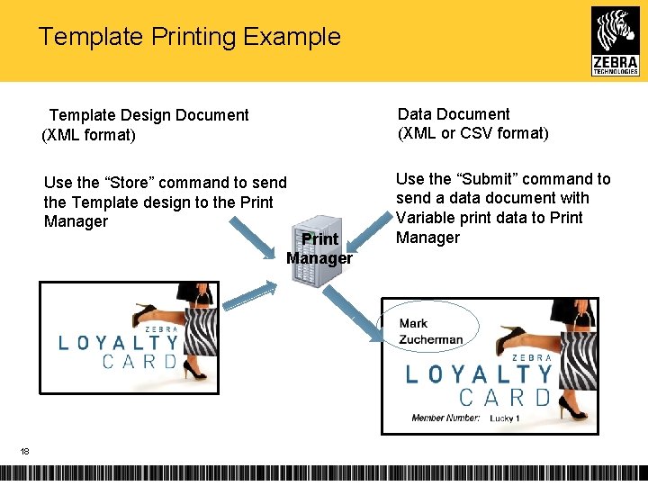 Template Printing Example Template Design Document (XML format) Data Document (XML or CSV format)