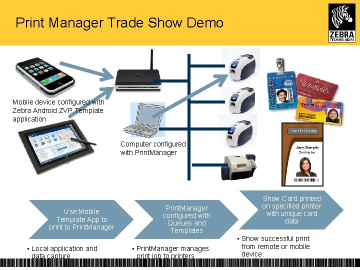 Print Manager Trade Show Demo Mobile device configured with Zebra Android ZVP Template application