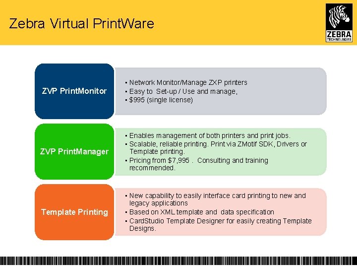 Zebra Virtual Print. Ware ZVP Print. Monitor • Network Monitor/Manage ZXP printers • Easy