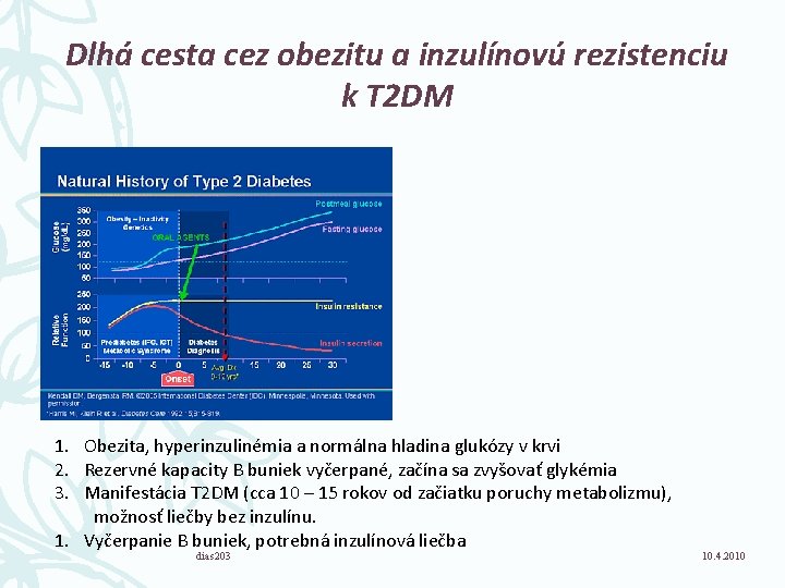 Dlhá cesta cez obezitu a inzulínovú rezistenciu k T 2 DM 1. Obezita, hyperinzulinémia