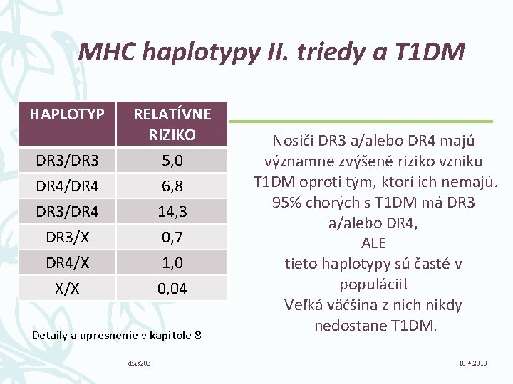 MHC haplotypy II. triedy a T 1 DM HAPLOTYP RELATÍVNE RIZIKO DR 3/DR 3