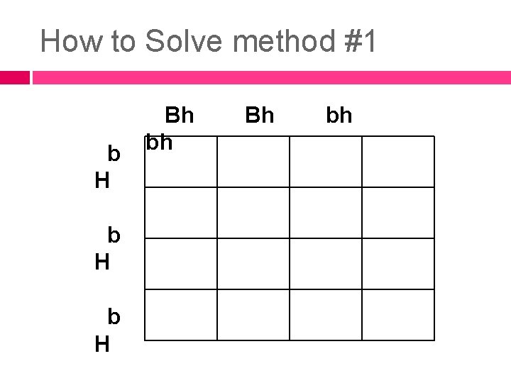 How to Solve method #1 b H b H Bh bh How to Solve method #1 b H b H Bh bh