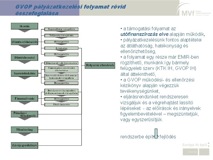 GVOP pályázatkezelési folyamat rövid összefoglalása • a támogatási folyamat az utófinanszírozás elve alapján működik,