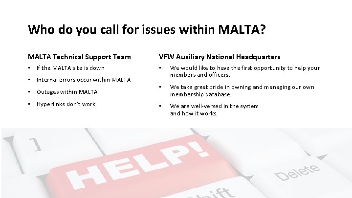 Who do you call for issues within MALTA? MALTA Technical Support Team VFW Auxiliary