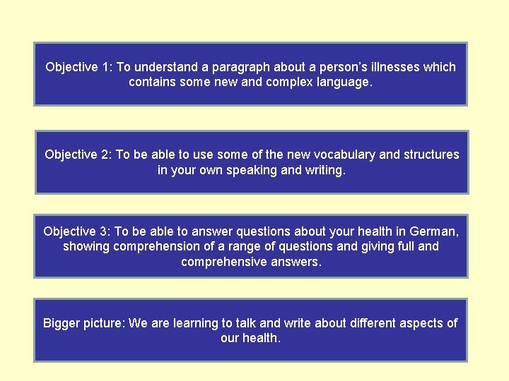 Objective 1: To understand a paragraph about a person’s illnesses which contains some new