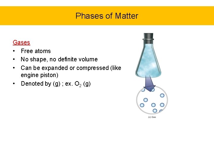 Phases of Matter Gases • Free atoms • No shape, no definite volume •