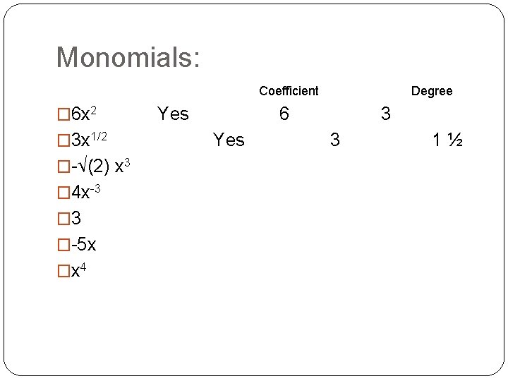 Monomials: Coefficient � 6 x 2 � 3 x 1/2 �-√(2) x 3 �