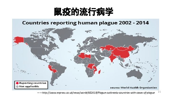 鼠疫的流行病学 ——http: //www. express. co. uk/news/world/602618/Plague-outbreaks-countries-with-cases-of-plague 21 