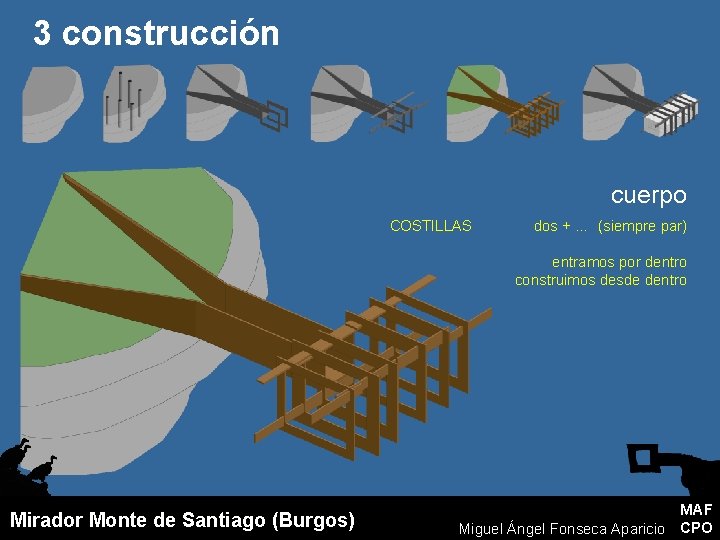 3 construcción cuerpo COSTILLAS dos + … (siempre par) entramos por dentro construimos desde