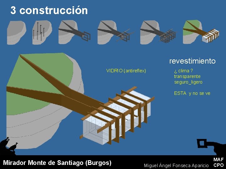 3 construcción revestimiento VIDRIO (antireflex) ¿ clima ? transparente seguro_ligero ESTA y no se