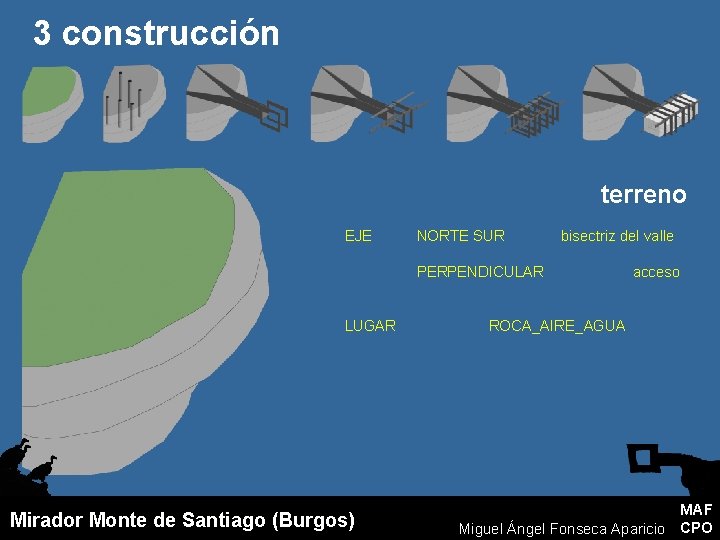 3 construcción terreno EJE NORTE SUR bisectriz del valle PERPENDICULAR LUGAR Mirador Monte de