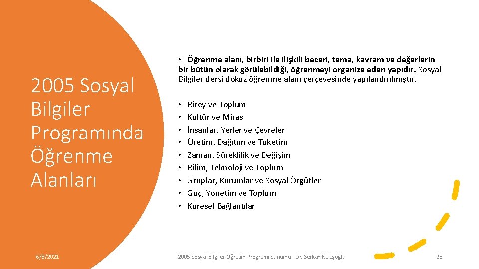 2005 Sosyal Bilgiler Programında Öğrenme Alanları 6/8/2021 • Öğrenme alanı, birbiri ile ilişkili beceri,