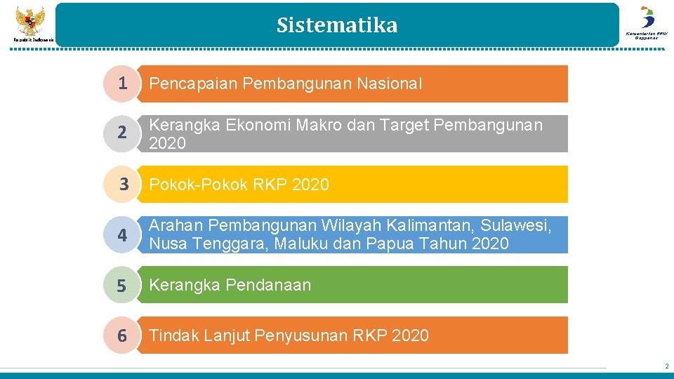 Sistematika Republik Indonesia 1 Pencapaian Pembangunan Nasional 2 Kerangka Ekonomi Makro dan Target Pembangunan