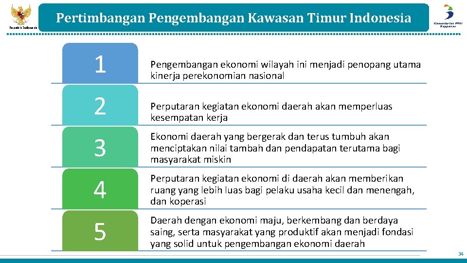 Pertimbangan Pengembangan Kawasan Timur Indonesia Republik Indonesia 1 Pengembangan ekonomi wilayah ini menjadi penopang