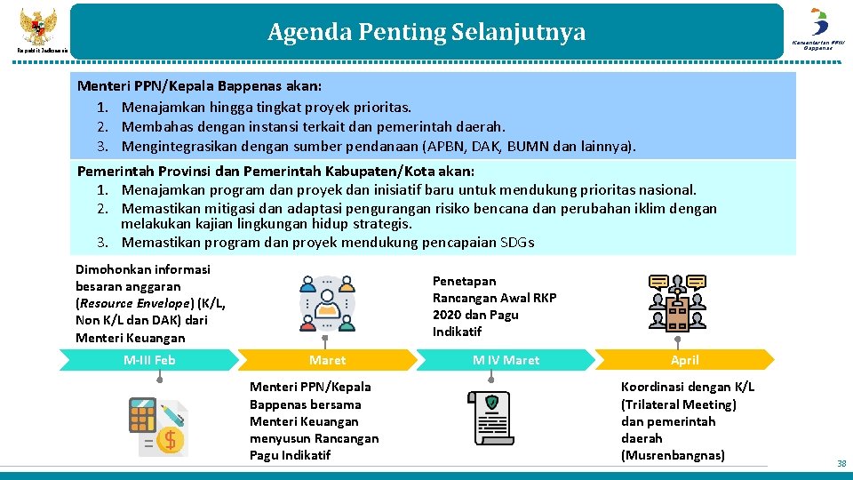 Agenda Penting Selanjutnya Kementerian PPN/ Bappenas Republik Indonesia Menteri PPN/Kepala Bappenas akan: 1. Menajamkan