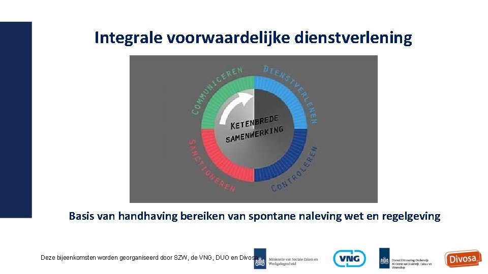 Integrale voorwaardelijke dienstverlening Basis van handhaving bereiken van spontane naleving wet en regelgeving Deze